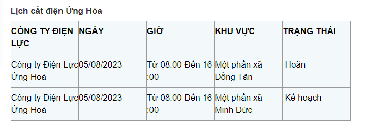 Lich cat dien Ha Noi ngay 5/8: Co noi  hon 23h dem moi co dien-Hinh-10