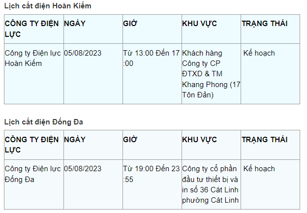 Lich cat dien Ha Noi ngay 5/8: Co noi  hon 23h dem moi co dien-Hinh-2