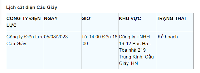 Lich cat dien Ha Noi ngay 5/8: Co noi  hon 23h dem moi co dien-Hinh-5