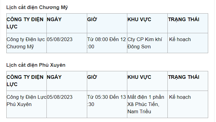 Lich cat dien Ha Noi ngay 5/8: Co noi  hon 23h dem moi co dien-Hinh-9