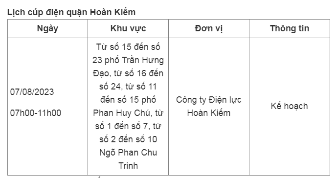 Lich cup dien Ha Noi ngay 7/8: Nhieu noi bi cup gan 10 tieng-Hinh-2