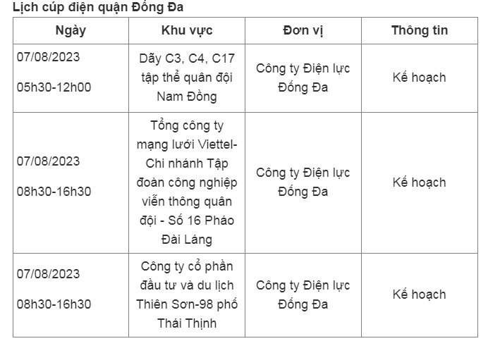 Lich cup dien Ha Noi ngay 7/8: Nhieu noi bi cup gan 10 tieng-Hinh-3