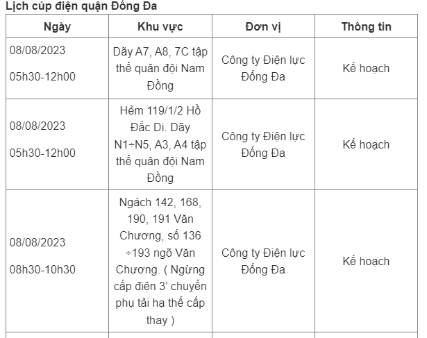 Lich cup dien Ha Noi ngay 8/8: Co noi bi cup tu 5h sang-Hinh-3