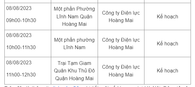 Lich cup dien Ha Noi ngay 8/8: Co noi bi cup tu 5h sang-Hinh-7