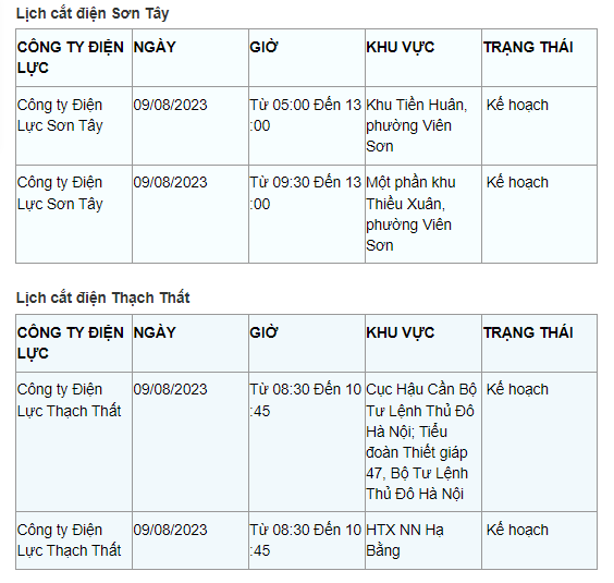 Lich cat dien Ha Noi ngay 9/8: Nhieu quan, huyen co ke hoach cat-Hinh-10