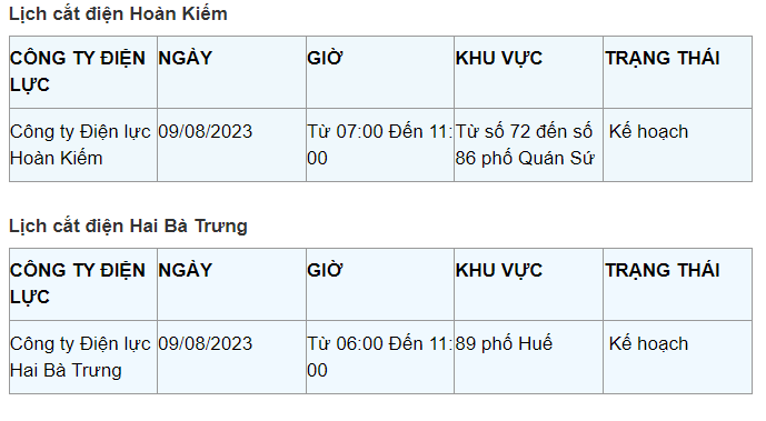 Lich cat dien Ha Noi ngay 9/8: Nhieu quan, huyen co ke hoach cat-Hinh-2