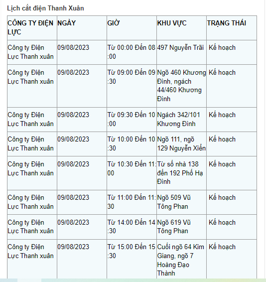 Lich cat dien Ha Noi ngay 9/8: Nhieu quan, huyen co ke hoach cat-Hinh-6