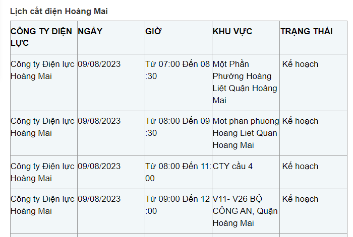 Lich cat dien Ha Noi ngay 9/8: Nhieu quan, huyen co ke hoach cat-Hinh-7