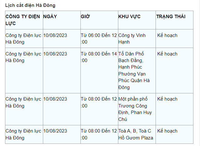 Lich cat dien Ha Noi ngay 10/8: Nhieu khu vuc mat dien gio cao diem-Hinh-10