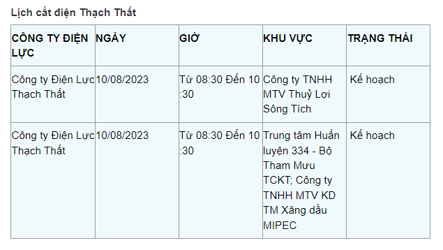 Lich cat dien Ha Noi ngay 10/8: Nhieu khu vuc mat dien gio cao diem-Hinh-11