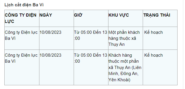 Lich cat dien Ha Noi ngay 10/8: Nhieu khu vuc mat dien gio cao diem-Hinh-12