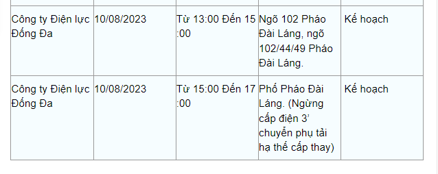 Lich cat dien Ha Noi ngay 10/8: Nhieu khu vuc mat dien gio cao diem-Hinh-5