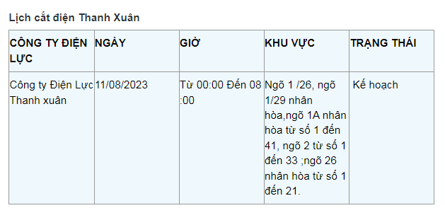 Lich cat dien Ha Noi ngay 11/8: Nhieu noi mat dien keo dai-Hinh-5