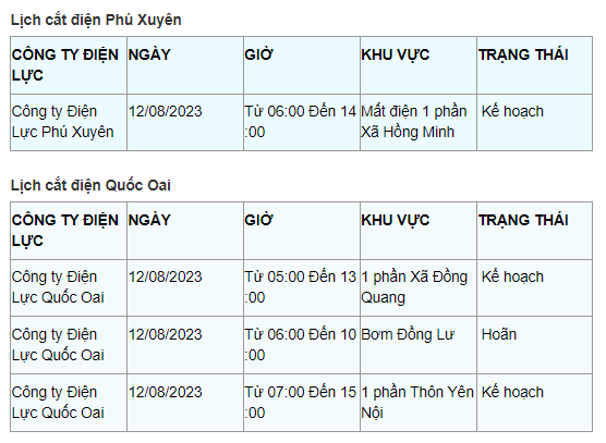 Lich cat dien Ha Noi ngay 12/8: Nhieu quan, huyen mat toi 10 tieng-Hinh-10