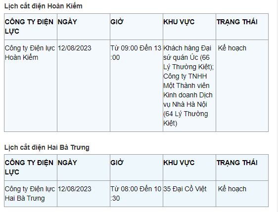 Lich cat dien Ha Noi ngay 12/8: Nhieu quan, huyen mat toi 10 tieng-Hinh-2