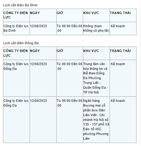 Lich cat dien Ha Noi ngay 12/8: Nhieu quan, huyen mat toi 10 tieng-Hinh-3