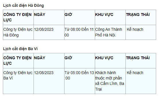 Lich cat dien Ha Noi ngay 12/8: Nhieu quan, huyen mat toi 10 tieng-Hinh-9