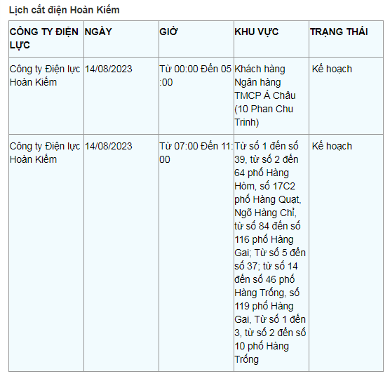 Lich cat dien Ha Noi ngay 14/8: Nhieu khu dan cu mat dien vai tieng-Hinh-2