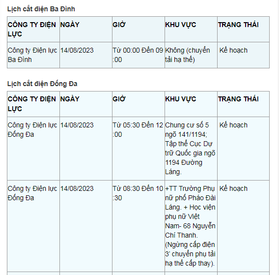 Lich cat dien Ha Noi ngay 14/8: Nhieu khu dan cu mat dien vai tieng-Hinh-3