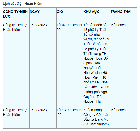 Lich cat dien Ha Noi ngay 15/8: Nhieu noi co the bi cat 10 tieng-Hinh-2