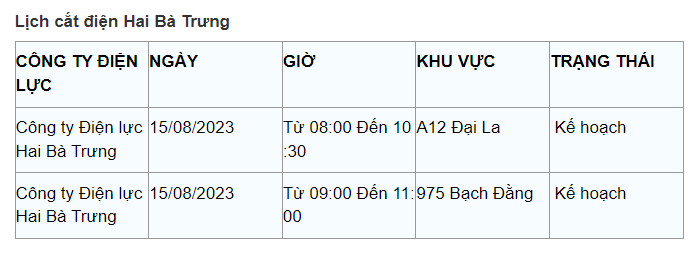 Lich cat dien Ha Noi ngay 15/8: Nhieu noi co the bi cat 10 tieng-Hinh-3