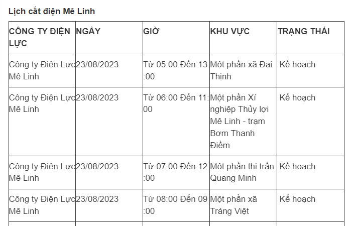 Lich cat dien Ha Noi ngay 23/8: Tang thoi gian, khu vuc cat-Hinh-11