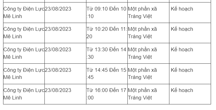 Lich cat dien Ha Noi ngay 23/8: Tang thoi gian, khu vuc cat-Hinh-12