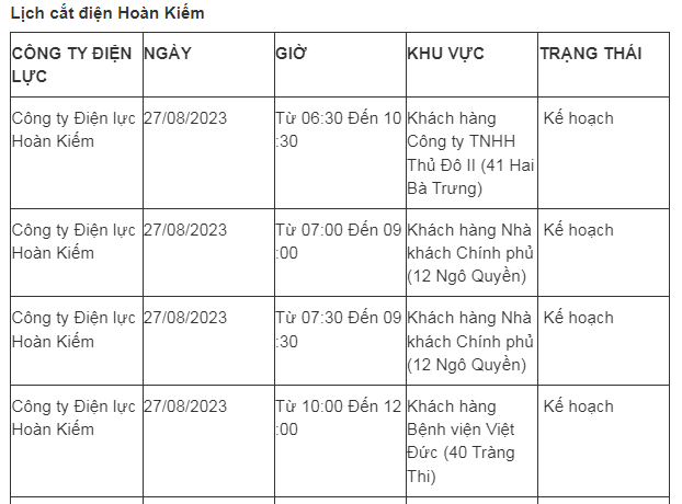 Lich cat dien Ha Noi ngay 27/8: Nhieu quan, huyen nam trong ke hoach cat-Hinh-2