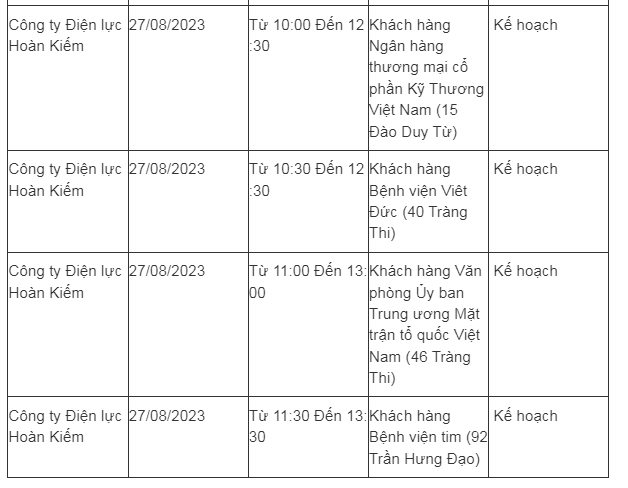 Lich cat dien Ha Noi ngay 27/8: Nhieu quan, huyen nam trong ke hoach cat-Hinh-3