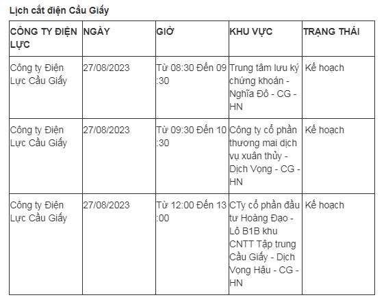 Lich cat dien Ha Noi ngay 27/8: Nhieu quan, huyen nam trong ke hoach cat-Hinh-6