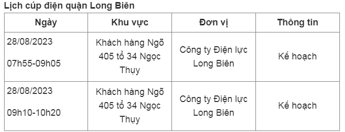 Lich cup dien tai Ha Noi ngay 28/08: Giam khu vuc mat dien-Hinh-2