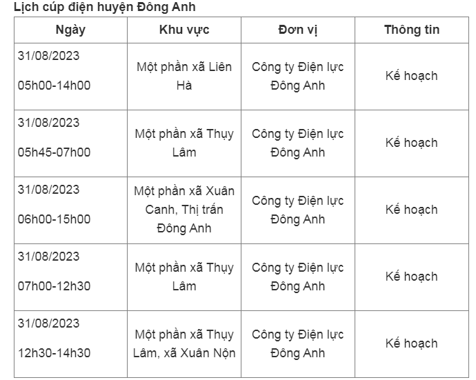 Lich cup dien tai Ha Noi ngay 31/08: Khu vuc mat dien giam nhieu-Hinh-2