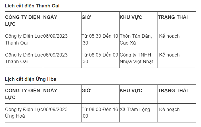 Lich cat dien Ha Noi ngay 6/9: Nhieu quan, huyen nam trong ke hoach-Hinh-12