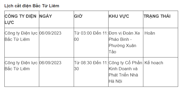 Lich cat dien Ha Noi ngay 6/9: Nhieu quan, huyen nam trong ke hoach-Hinh-13