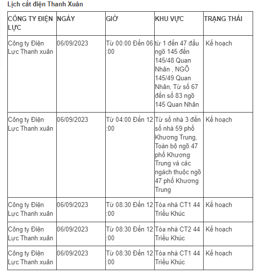 Lich cat dien Ha Noi ngay 6/9: Nhieu quan, huyen nam trong ke hoach-Hinh-5