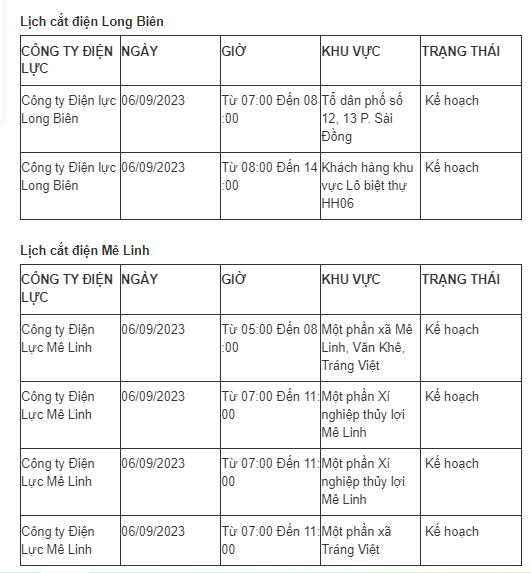 Lich cat dien Ha Noi ngay 6/9: Nhieu quan, huyen nam trong ke hoach-Hinh-6