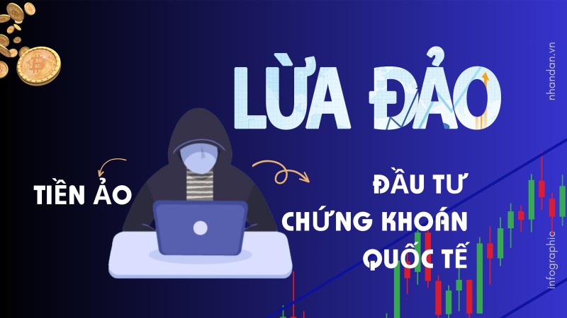 Duong day lua dao quoc te qua dien thoai bi triet pha the nao?-Hinh-7