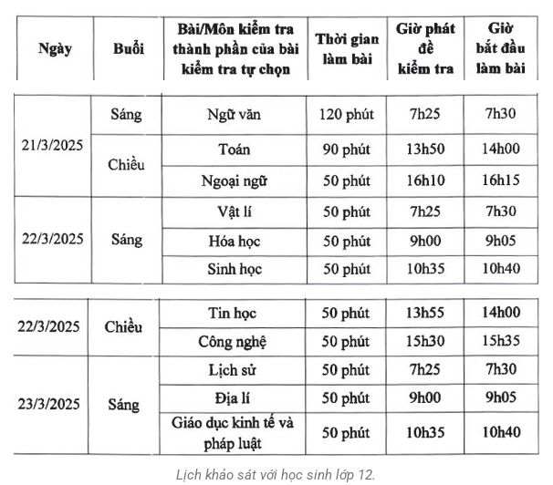 Ha Noi sap to chuc kiem tra khao sat hoc sinh lop 11, 12-Hinh-2