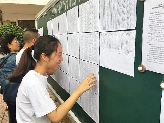 8 bai thi Toan lop 10 tang dot bien sau phuc khao: Hai Phong bao cao gi?