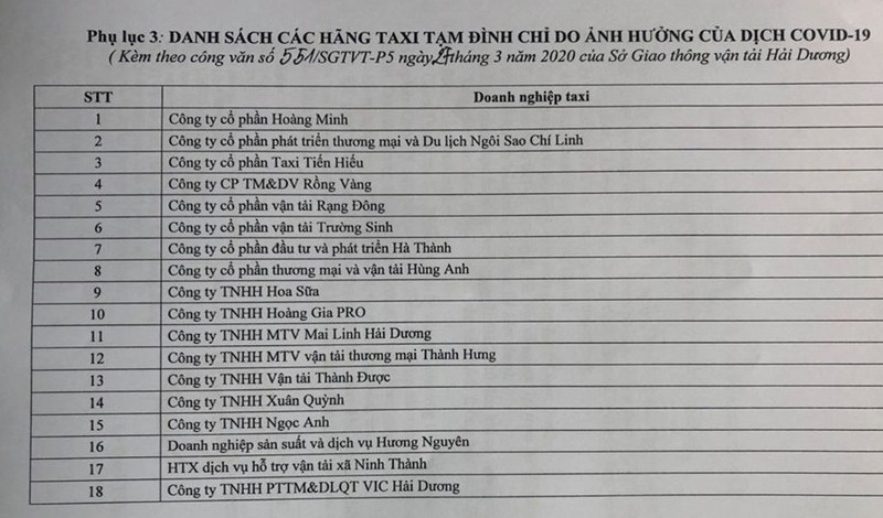 Hai Phong huy dong 30.000 nguoi kiem soat dich, Hai Duong tam dung xe bus, xe khach, taxi-Hinh-3