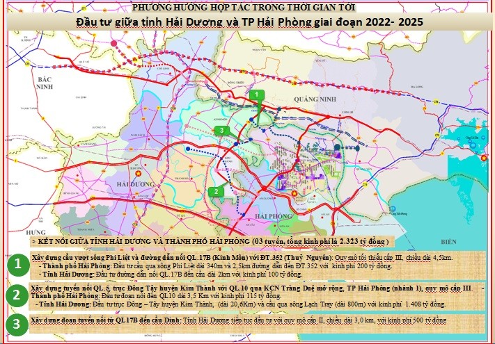 Hai Duong, Hai Phong, Quang Ninh ky ket hop tac 9 noi dung trong yeu-Hinh-12