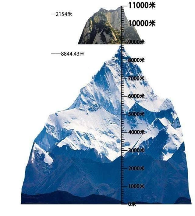 Diem sau nhat do con nguoi khoan la 12.345m, cach tam Trai dat bao xa?-Hinh-2