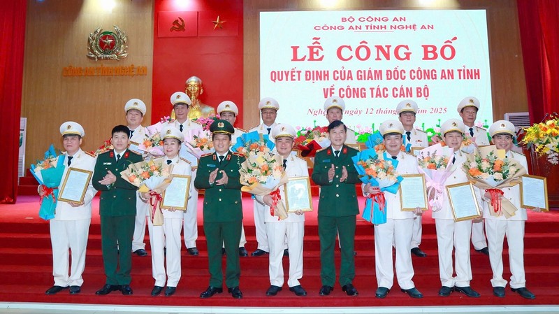 Loạt cán bộ công an các tỉnh, thành xin nghỉ hưu trước tuổi - Hình 10 Loat can bo cong an cac tinh, thanh xin nghi huu truoc tuoi-Hinh-10