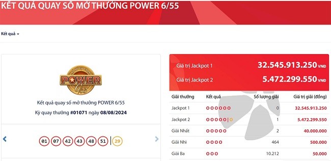 Tim thay ve so trung giai Jackpot 2 Vietlott gan 5,5 ty dong