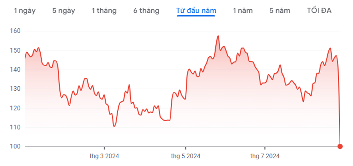 “Boc hoi” gan 14 ty USD, ty phu vuot Jack Ma gap kho khan-Hinh-2