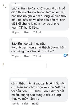 Bang chung khien Cuoc dua ky thu 2019 bi nghi dan xep ket qua-Hinh-2