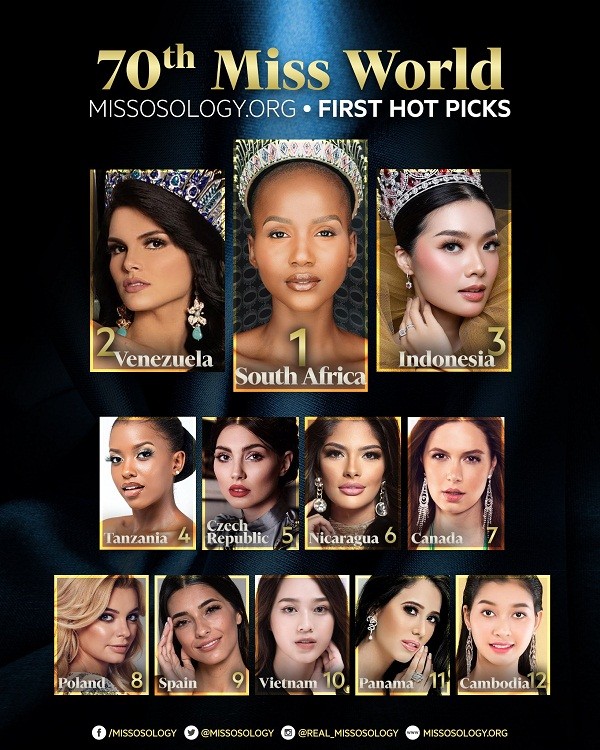 Hoa hau Do Thi Ha duoc du doan lot Top 10 Miss World 2021-Hinh-2