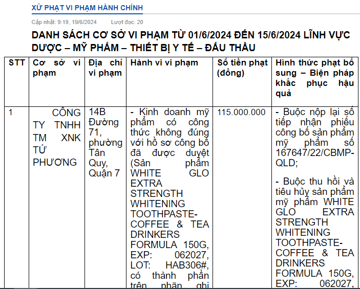 Thông tin xử phạt Công ty TNHH thương mại xuất nhập khẩu Tứ Phương - Ảnh: Thanh tra Sở Y tế TP HCM