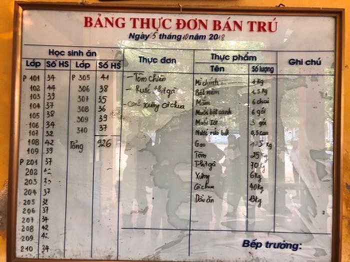 Nhung vu ngo doc thuc pham kinh hoang nhat nam 2018-Hinh-9
