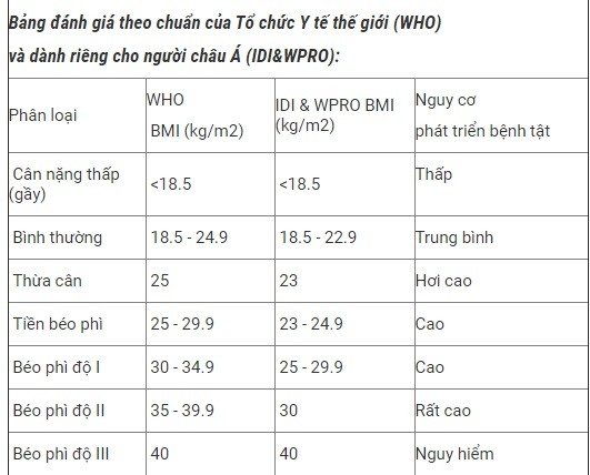 Me bau 162kg “vuot can” an toan nho su tro giup tich cuc cua bac si-Hinh-3